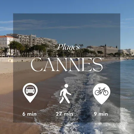 Chic - Parking & Beaches 15 Min Walk Канны